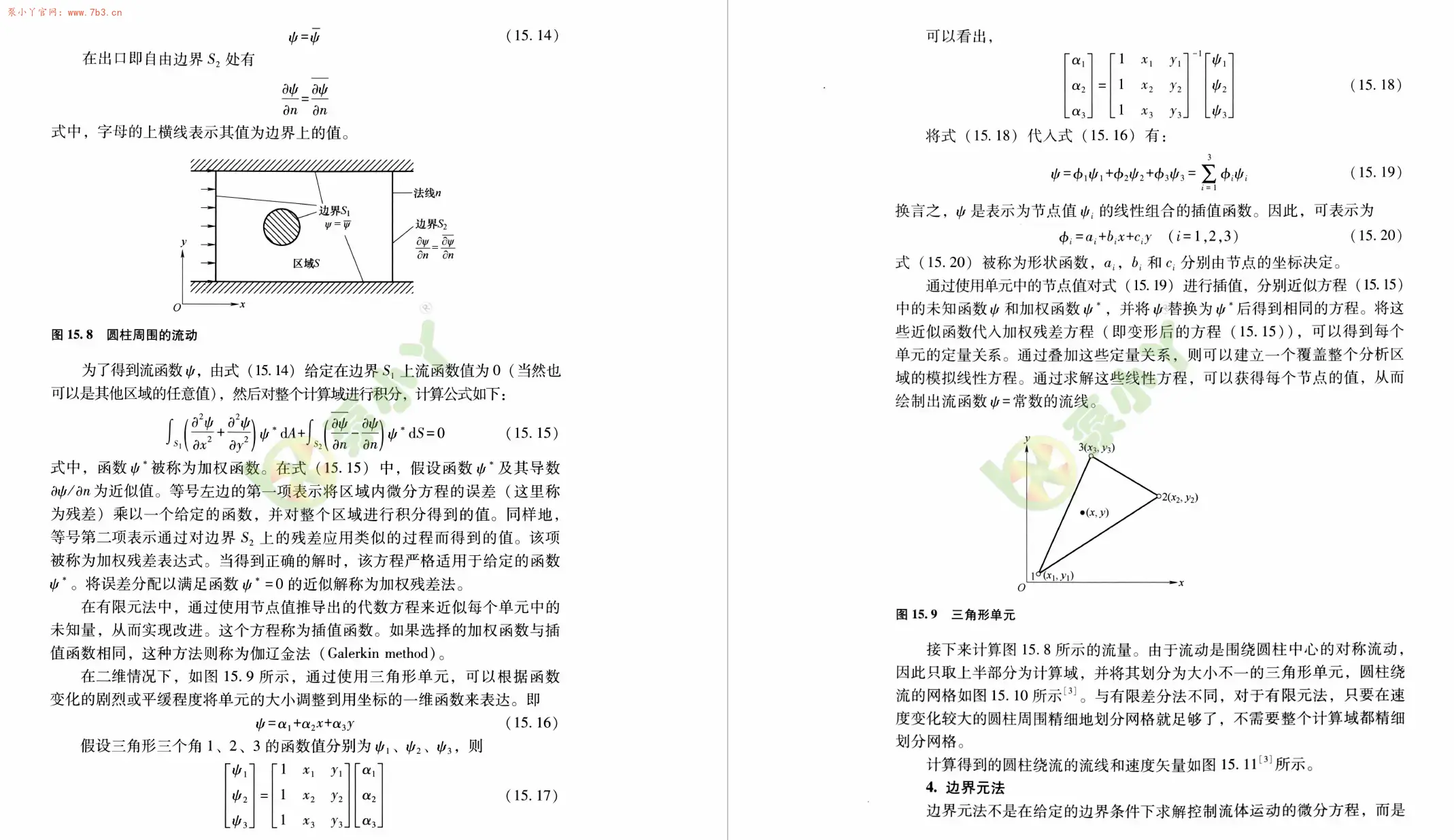 《流体力学导论(原书第2版)》书籍推荐